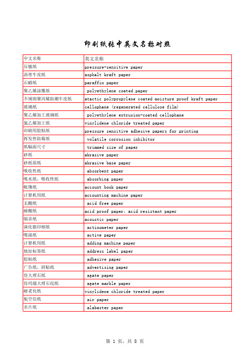 印刷纸张中英文名称对照