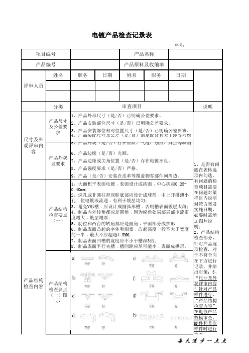 电镀产品检查表