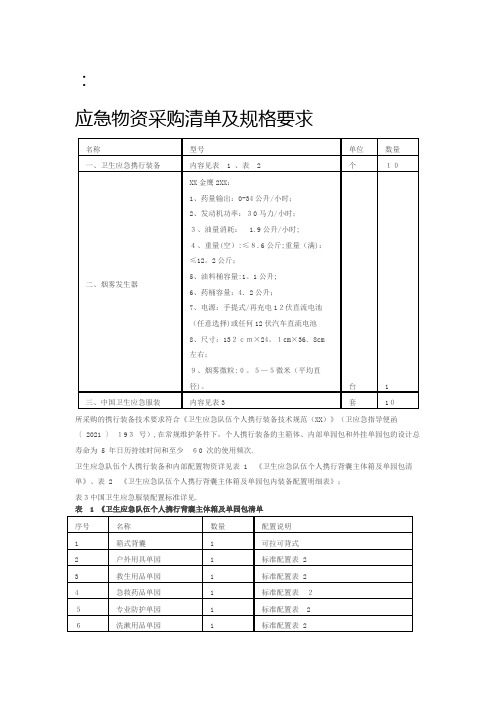 应急物资采购清单及规格要求