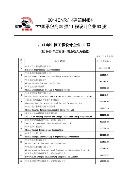 2014年中国工程设计企业60强