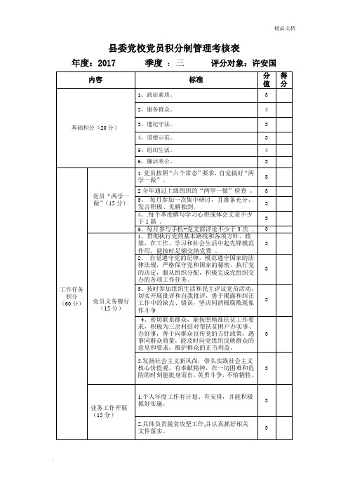 党员积分制管理考核表