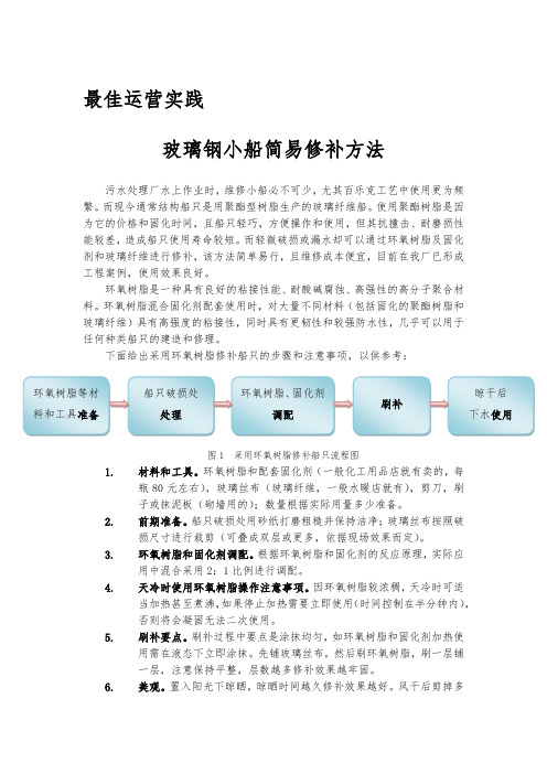 玻璃钢小船修补方法-BY SUNQF