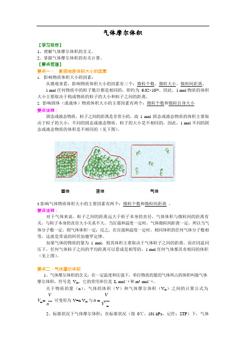 化学必修一 知识讲解-气体摩尔体积-基础