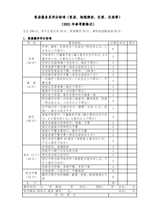 客房服务员评分标准(客房、地毯清洁、仪容、仪表等)(2021年参考新格式)