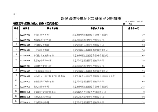 2西城停车场备案明细xls