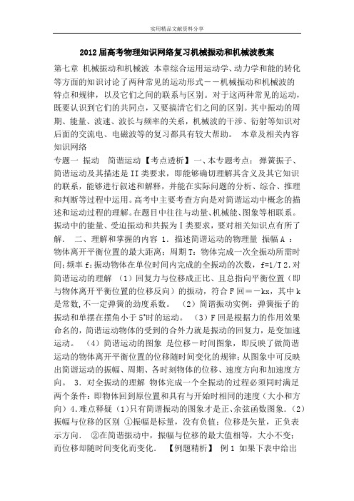 高考物理知识网络复习机械振动和机械波教案