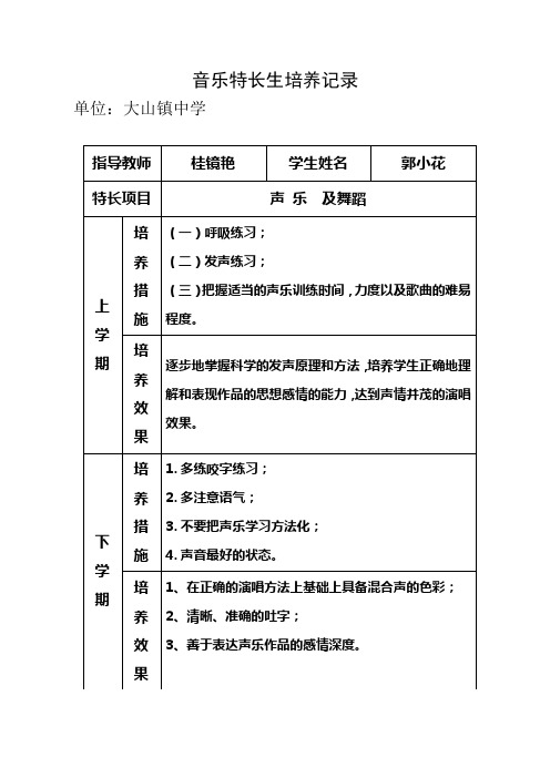 特长生培养记录表格