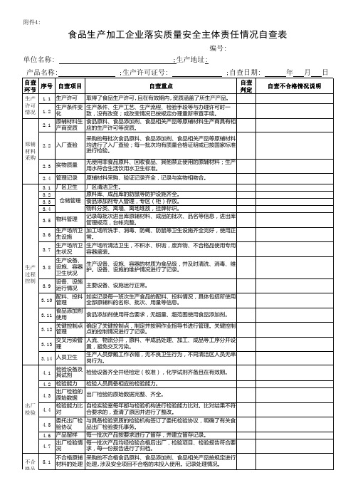 食品生产企业落实质量安全主体责任情况自查表