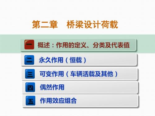 [PPT]桥梁工程设计荷载超全讲解(57页 配图丰富)