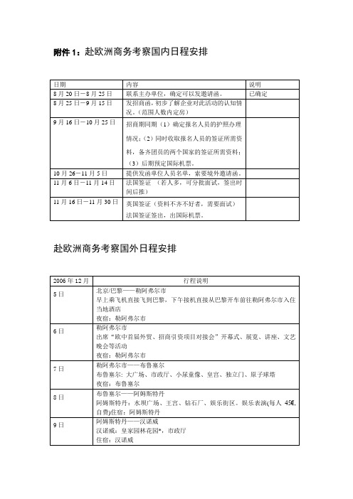 赴欧洲商务考察国内日程安排