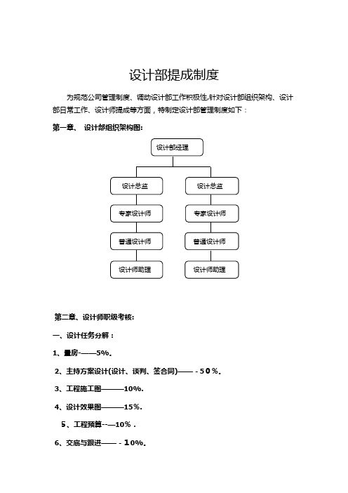 设计师提成【可编辑范本】