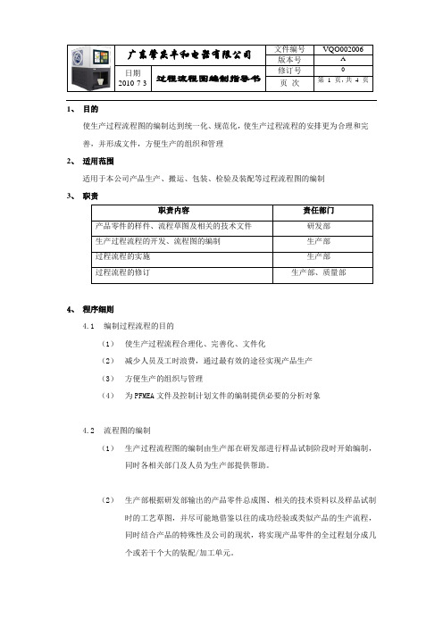 (完整版)过程流程图编制指导书