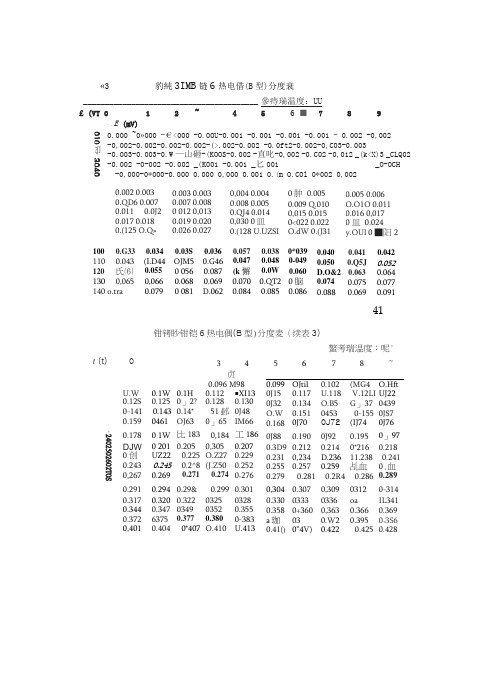 B分度热电偶分度表