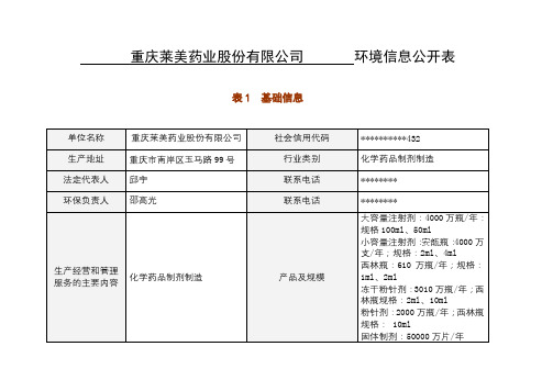 重庆莱美药业股份有限公司环境信息公开表【模板】