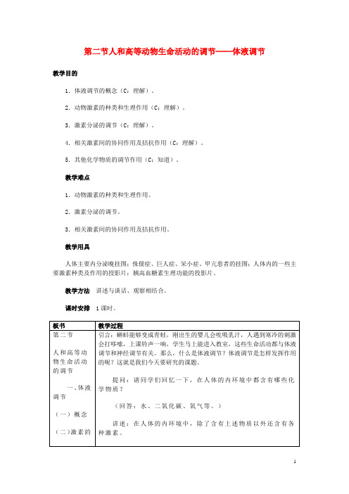 重庆市荣昌安富中学高一生物 人和高等动物生命活动的调节 体液调节教案