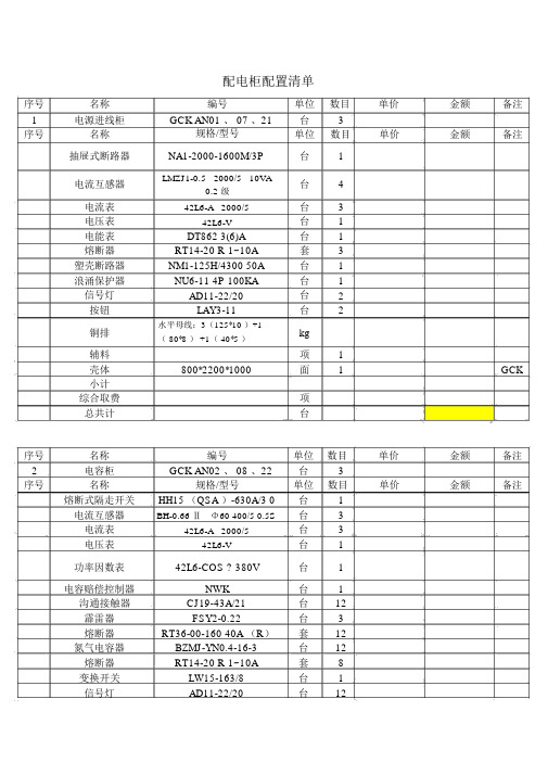 配电柜配置清单