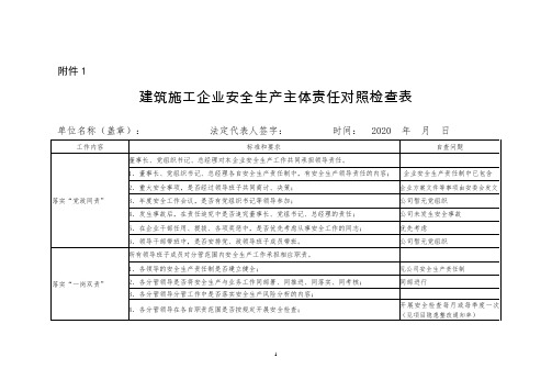 建筑施工企业安全生产主体责任对照检查表(2020))