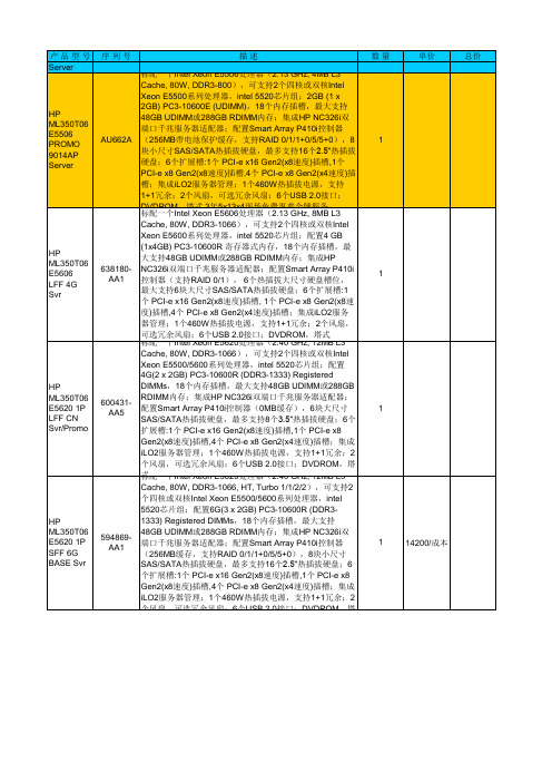 HP(惠普)ML350G6服务器配置及详细描述