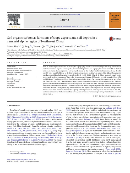 Soil organic carbon as functions of slope aspects and soil depths