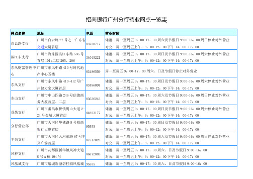 招商银行广州分行营业网点一览表-推荐下载