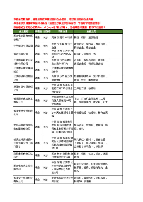 新版湖南省长沙铁粉工商企业公司商家名录名单联系方式大全53家