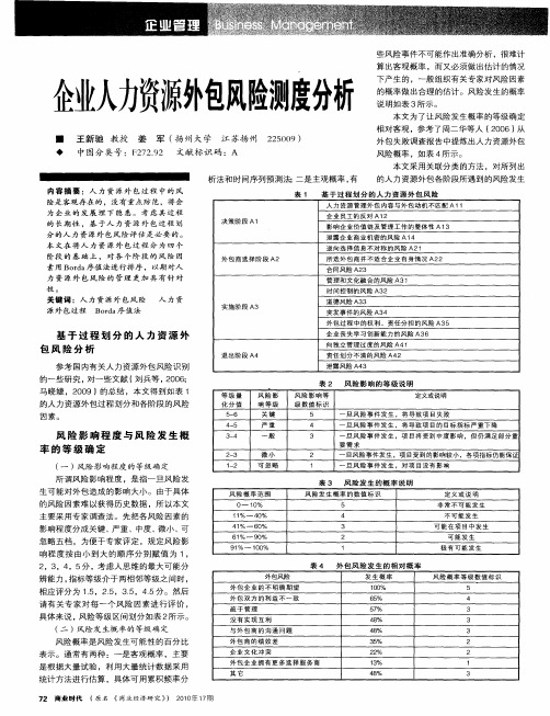 企业人力资源外包风险测度分析