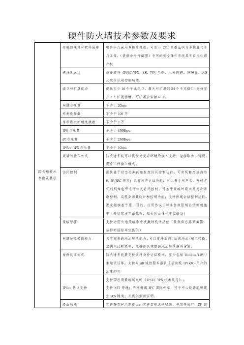 硬件防火墙技术参数及要求