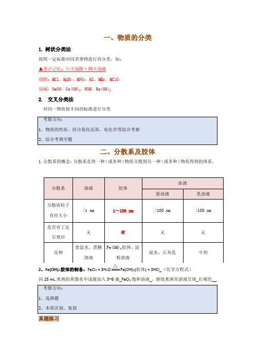 一物质的分类及胶体