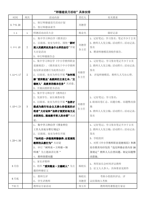 “师德建设月活动”具体安排