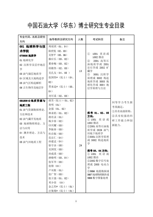 学校概况-中国石油大学华东