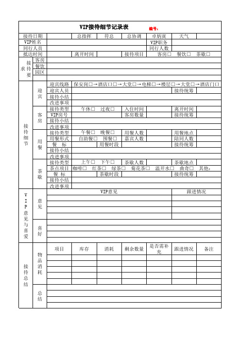 VIP客户接待细节记录表