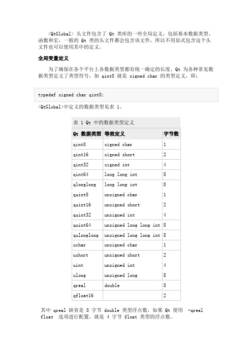 Qt全局变量、函数和宏定义详解