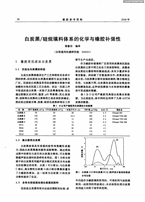 白炭黑／硅烷填料体系的化学与橡胶补强性