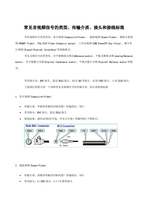 常见音视频信号的类型