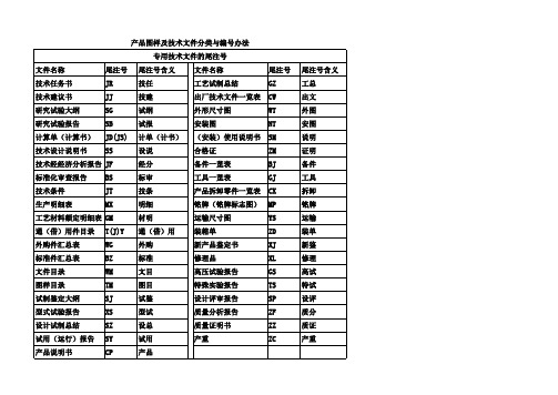 设计变压器产品图样及技术文件分类与编号办法