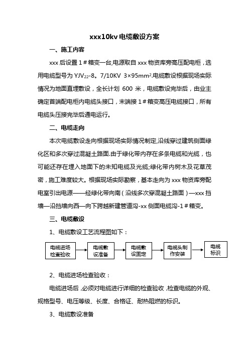 10KV高压电缆施工方案