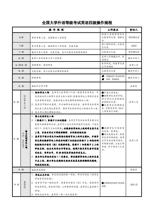 外语等级考试操作规程-浙江大学本科生院