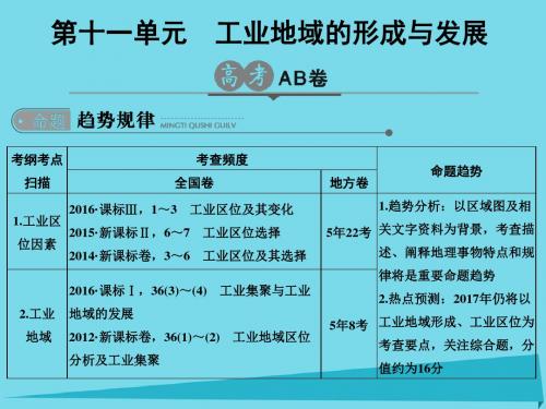 2017版高考地理一轮总复习第11单元工业地域的形成与发展课件(精)