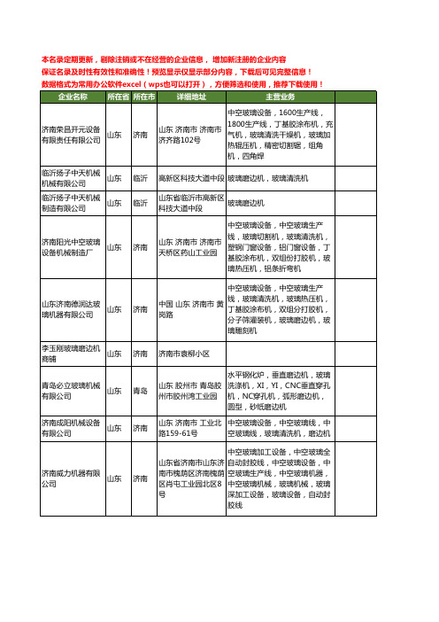 新版山东省玻璃磨边机工商企业公司商家名录名单联系方式大全73家