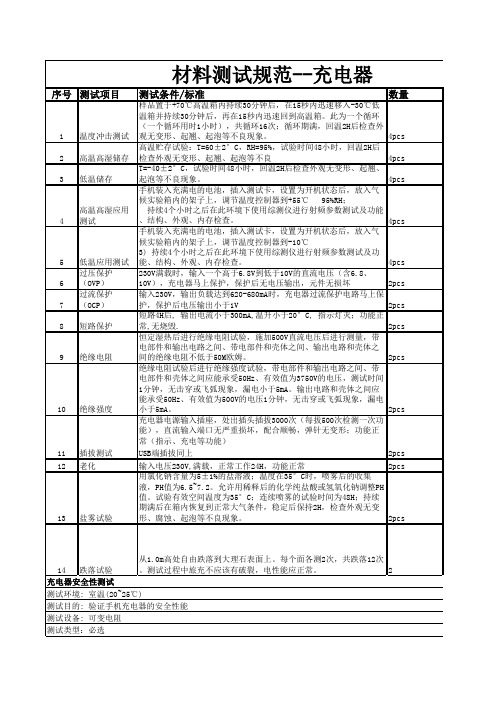 充电器测试标准