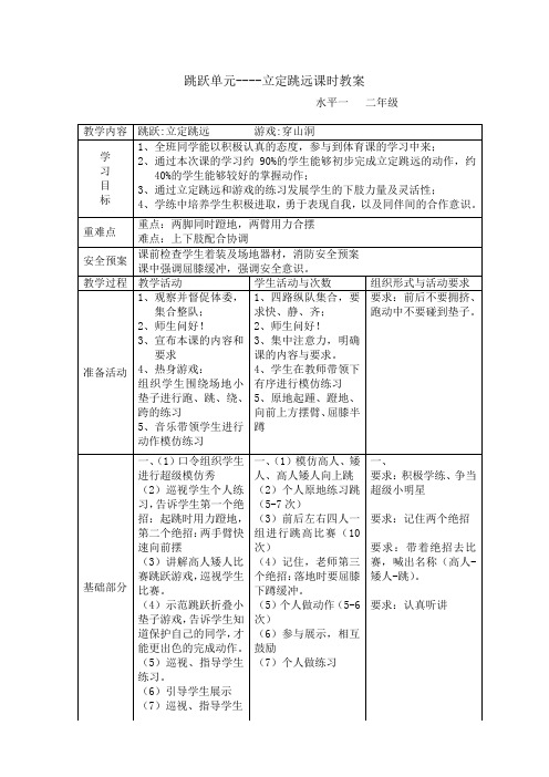 水平一(二年级)《跳跃》单元教学计划