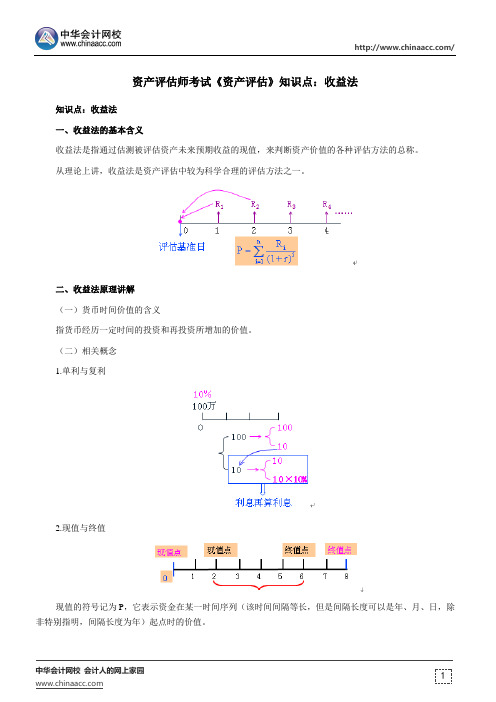 资产评估师考试《资产评估》知识点：收益法