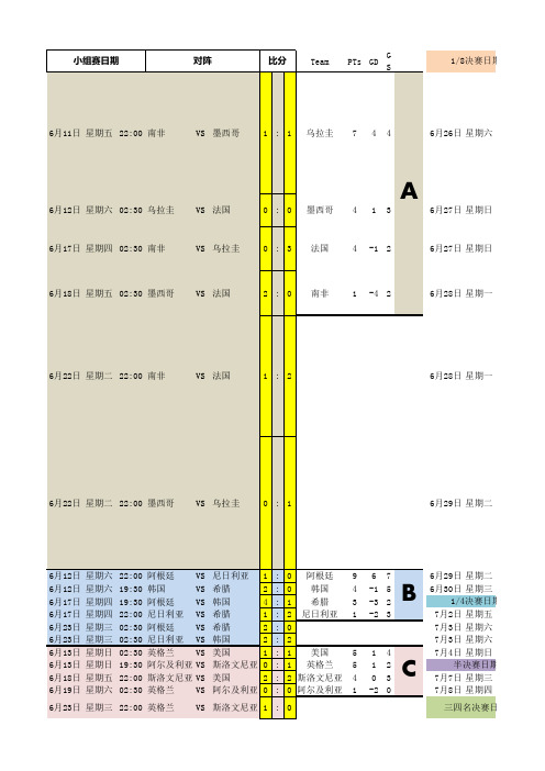 2010世界杯赛程表