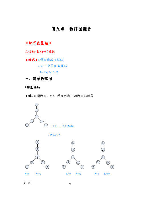 五年级下册数学讲义-第九讲 数阵图综合(解析版PDF)全国通用