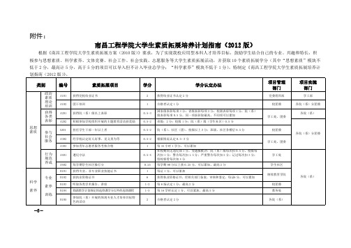 【VIP专享】《南昌工程学院大学生素质拓展培养计划指南(2012版)》