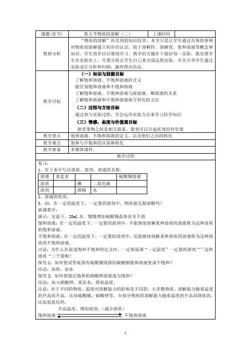 八上1.5物质的溶解(2)