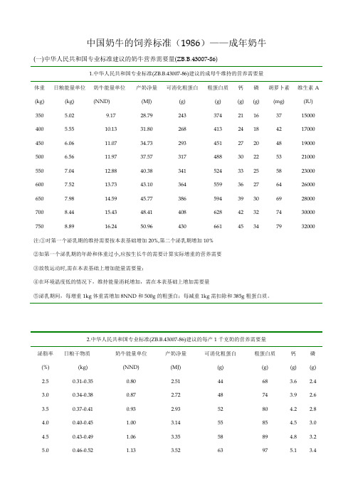 中国奶牛的饲养标准