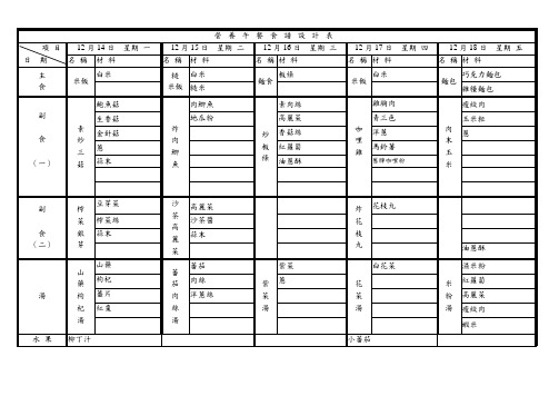 营养午餐食谱设计表(整理).doc