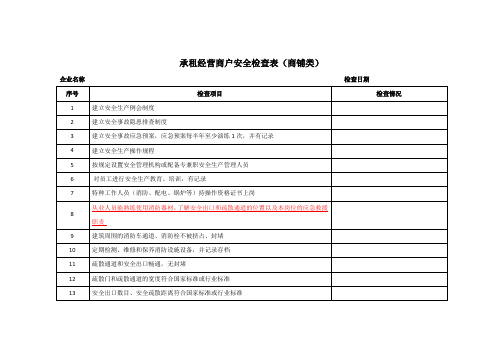 安全检查表-商铺户类