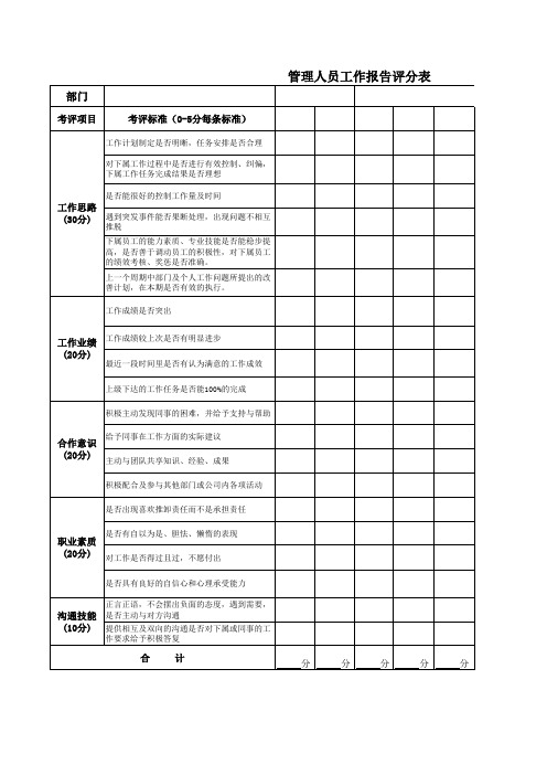 述职报告评分表